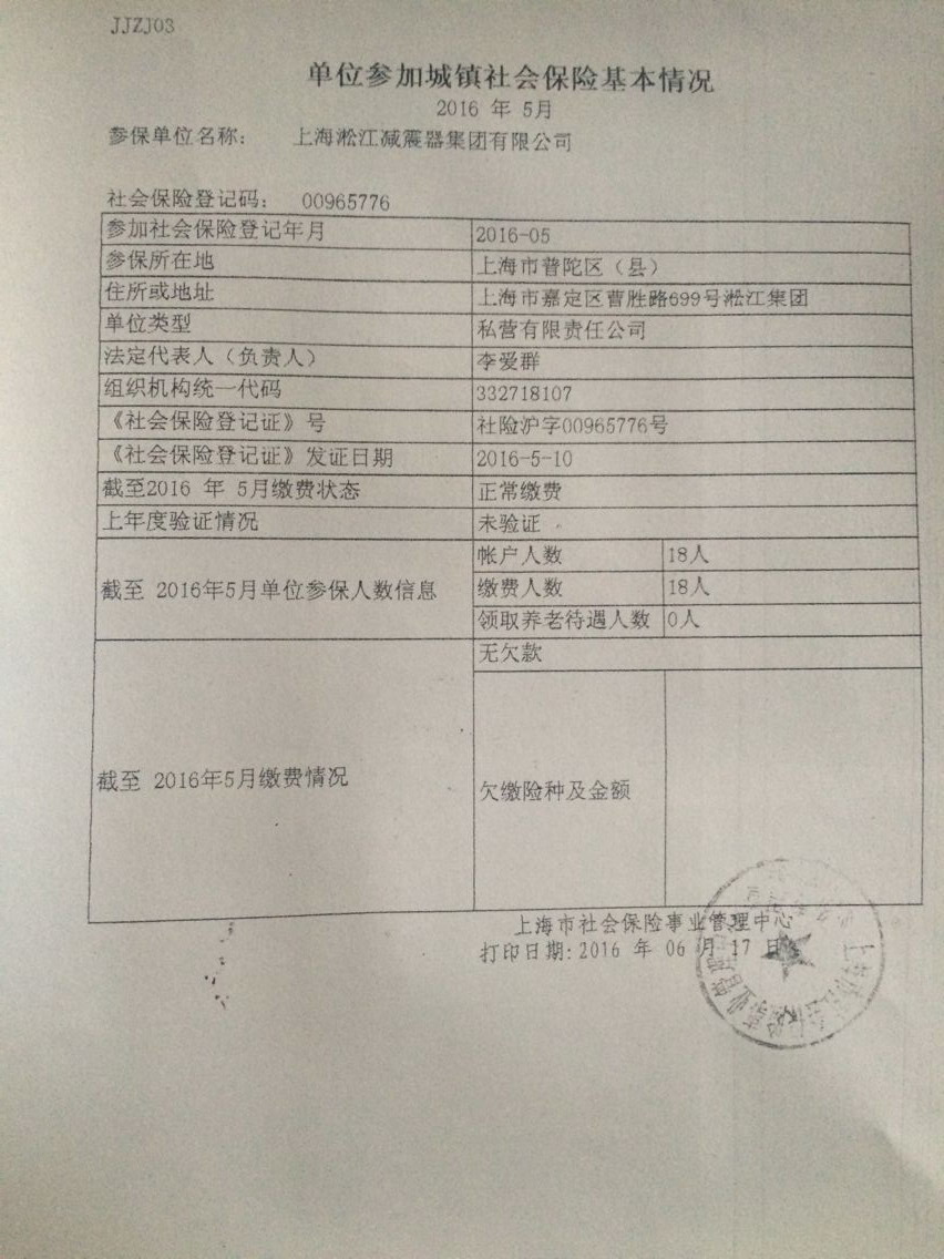 單位參加城鎮(zhèn)社會保險(xiǎn)基本情況 單位參加城鎮(zhèn)社會保險(xiǎn)基本情況