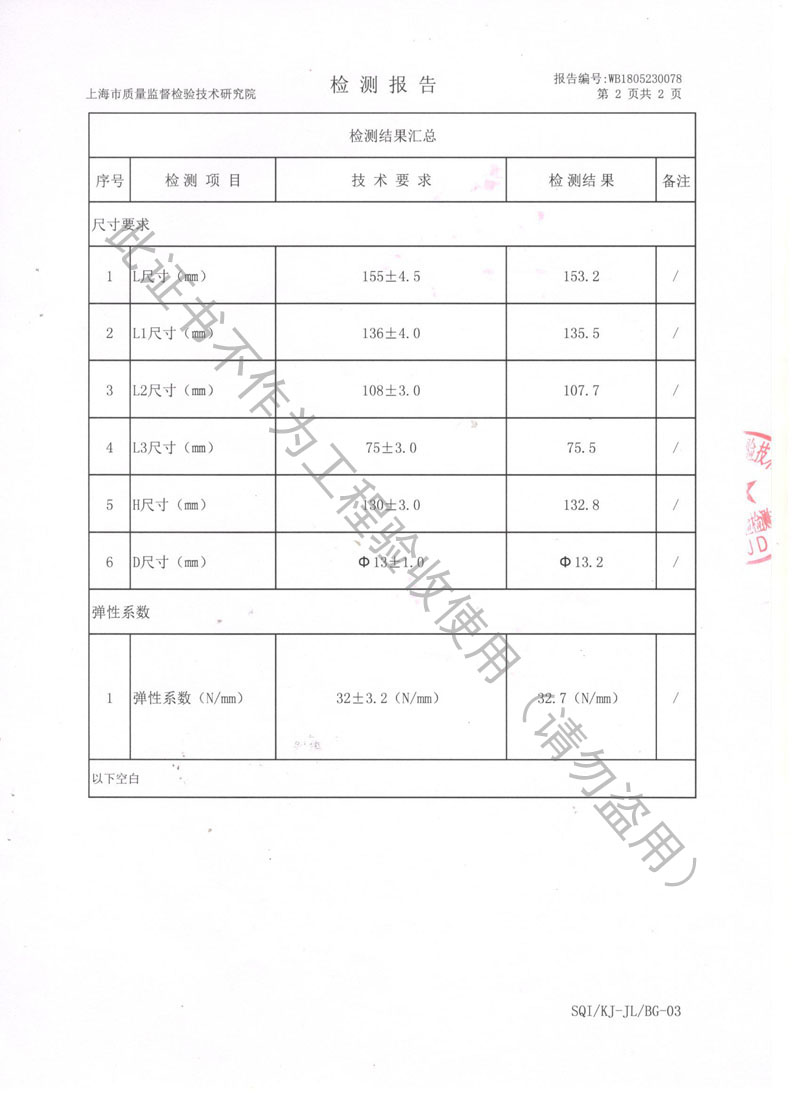 SQI榮獲上海市質(zhì)量監(jiān)督局頒發(fā)風(fēng)機彈簧減震器檢驗報告 SQI榮獲上海市質(zhì)量監(jiān)督局頒發(fā)風(fēng)機彈簧減震器檢驗報告